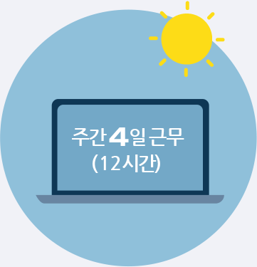 교대시스템 이미지
