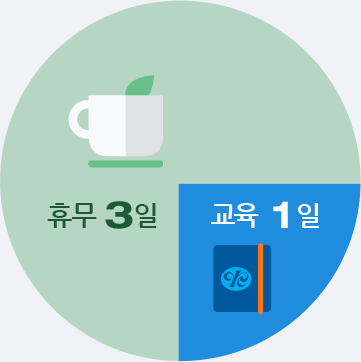 교대시스템 이미지