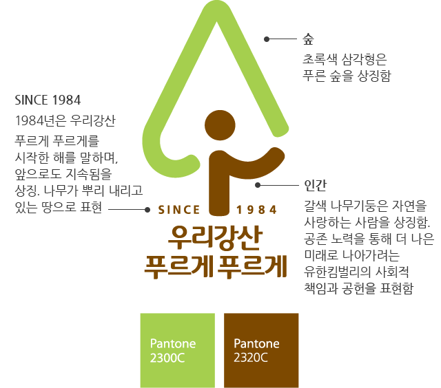 우리강산 푸르게 푸르게 심볼 설명