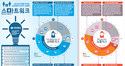 유한킴벌리, 요실금팬티 日시장 진출 뉴스 관련 이미지