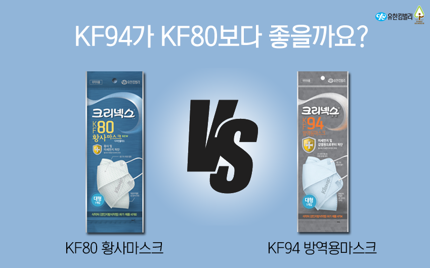 유한킴벌리>가을 미세먼지 왜 때문에 점점 심해지는 걸까? (feat. 우푸의 셀프미담)>SNS>뉴스 가을 미세먼지 왜 때문에 점점 심해지는 걸까?... 