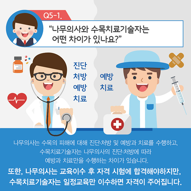 나무의사 시험 자격증 정보 상세정리! : 네이버 블로그 유한킴벌리>Sns>뉴스” style=”width:100%” title=”유한킴벌리>SNS>뉴스”><figcaption>유한킴벌리>Sns>뉴스</figcaption></figure>
<figure><img decoding=