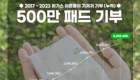 유한킴벌리 하기스, 이른둥이용 초소형 기저귀 누적 기부 500만매 달성