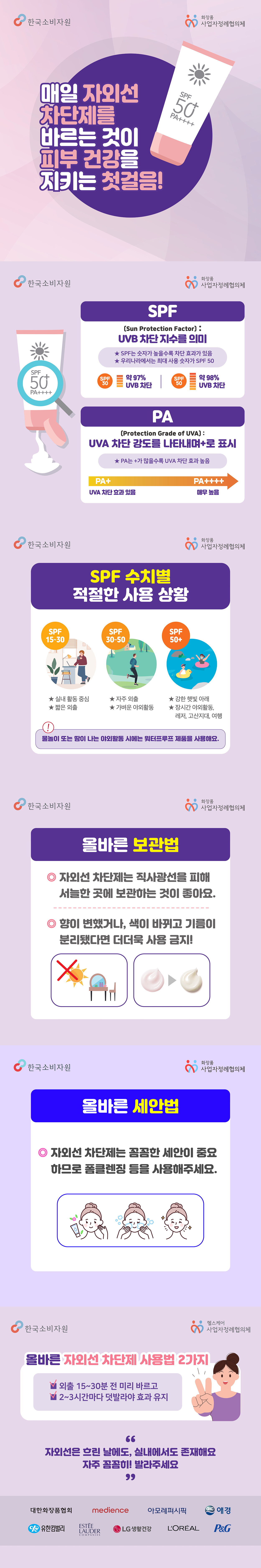 자외선 차단제 올바르게 사용하기