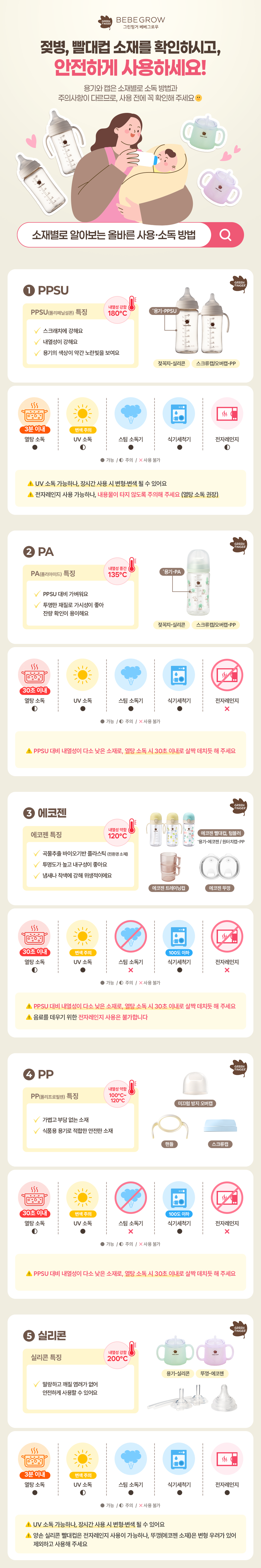 젖병, 빨대컵 소재를 확인하시고, 안전하게 사용하세요! 