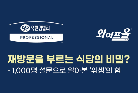 “위생 따라 희비 엇갈린다” 유한킴벌리 외식업체 위생 인식조사 시행