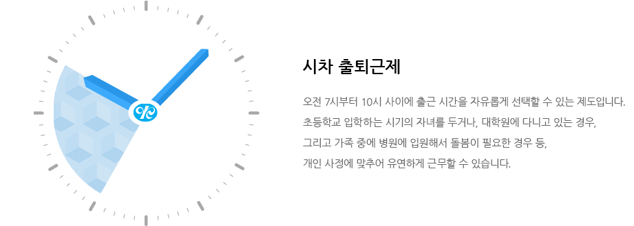 시차 출퇴근제는 오전 7시부터 10시 사이에 출근 시간을 자유롭게 선택할 수 있는 제도입니다. 초등학교 입학하는 시기의 자녀를 두거나, 대학원에 다니고 있는 경우, 그리고 가족 중에 병원에 입원해서 돌봄이 필요한 경우 등, 개인 사정에 맞추어 유연하게 근무할 수 있습니다. 