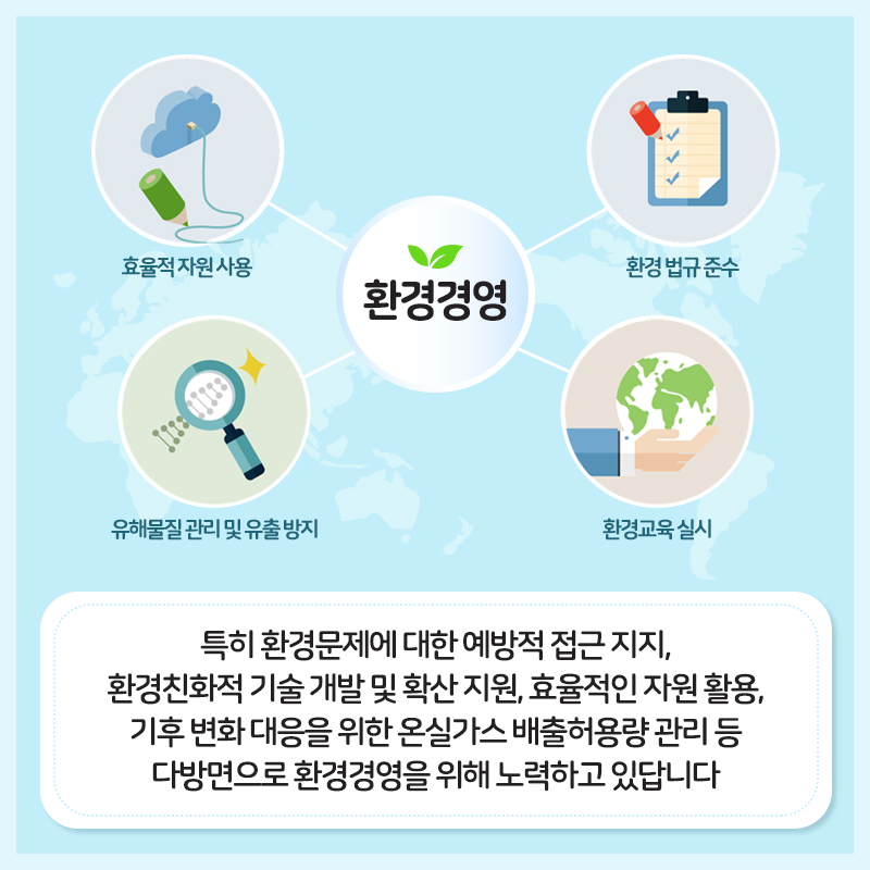 특히 환경문제에 대한 예방적 접근 지지, 환경친화적 기술 개발 및 확산 지원, 효율적인 자원 활용, 기후 변화 대응을 위한 온실가스 배출허용량 관리 등 다방면으로 환경경영을 위해 노력하고 있답니다.