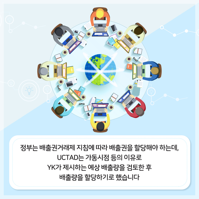 정부는 배출권거래제 지침에 따라 배출권을 할당해야 하는데, UCTAD는 가동시점 등의 이유로 YK가 제시하는 예상 배출량을 검토한 후 배출량을 할당하기로 했습니다.