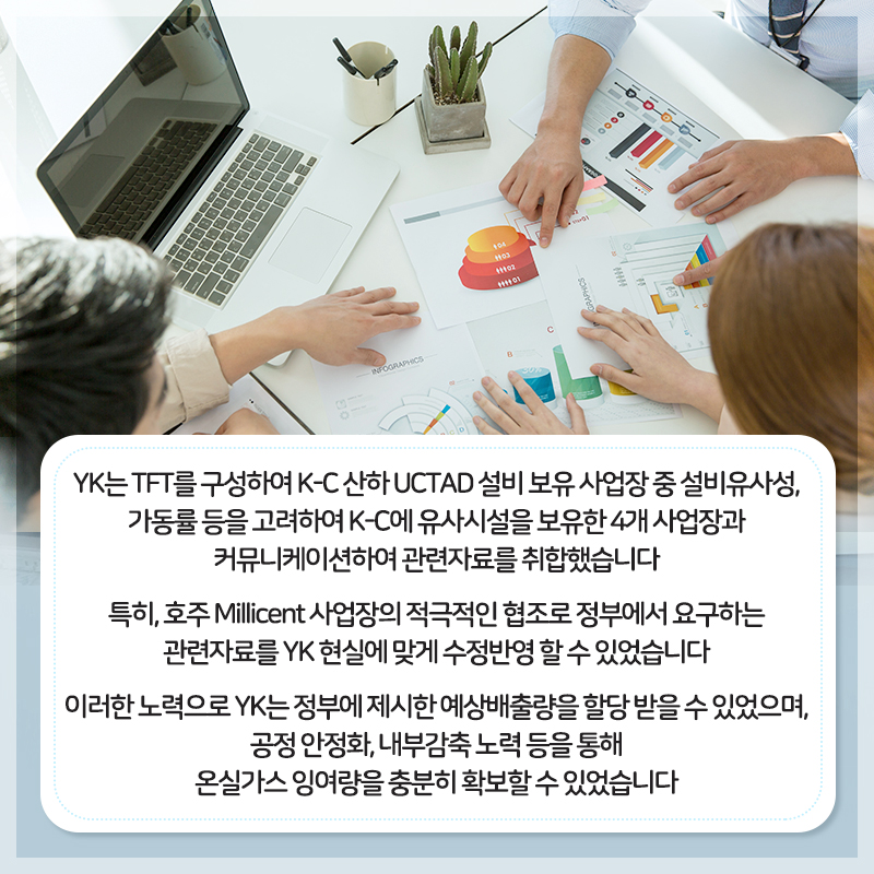 YK는 정부에 제시한 예상배출량을 할당받을 수 있었으며, 공정 안정화, 내부감축 노력 등을 통해 온실가스 잉여량을 충분히 확보할 수 있었습니다.