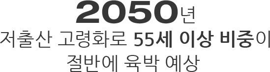 2050년 저출산 고령화로 55세 이상 비중이 절반에 육박 예상 