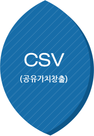 CSV( 공유가치 창출)