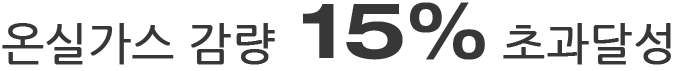 4,942tco2e